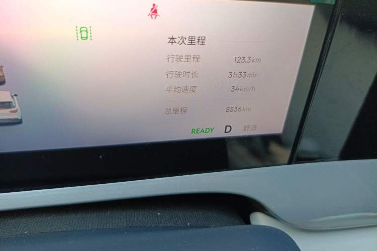 Used Geely Galaxy Geome 2025 UP 410km Exploration Edition Odometer Close Up