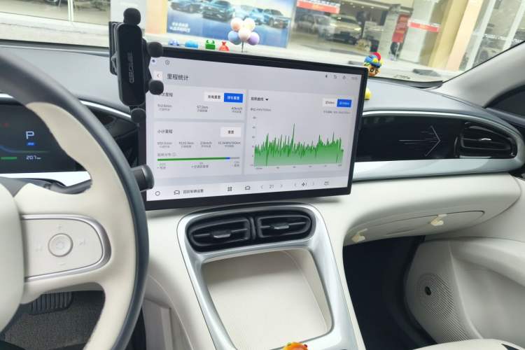 Used Geely Galaxy Geome 2025 310km Dream Edition Audio And AC Panel