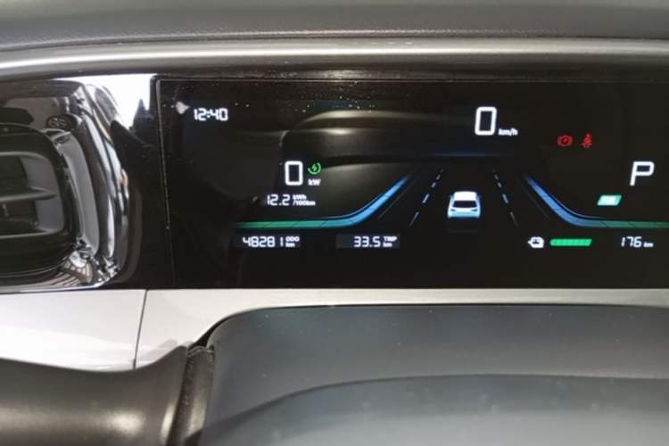 Used Geely Galaxy Geome 2025 310km Youth Edition Instrument Cluster