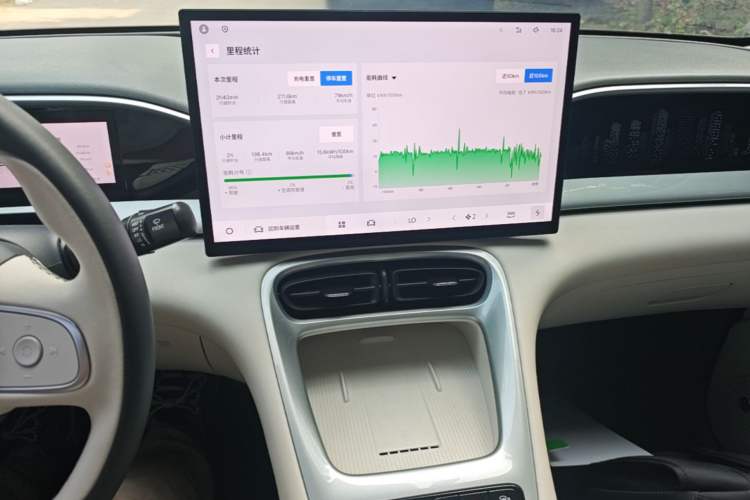 Used Geely Galaxy Geome 2025 UP 410km Exploration+ Edition Audio And AC Panel