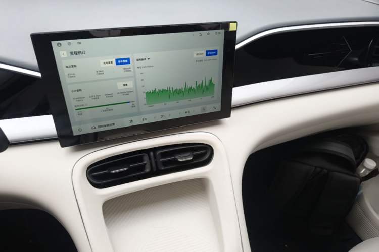 Used Geely Galaxy Geome 2026 Model 310km Youth Edition Audio And AC Panel
