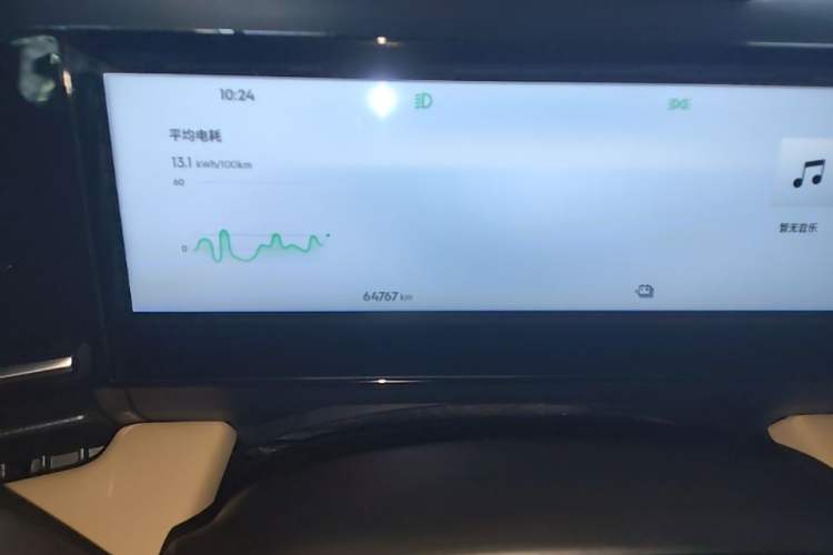 Used Geely Galaxy L6 2023 125km PLUS Instrument Cluster