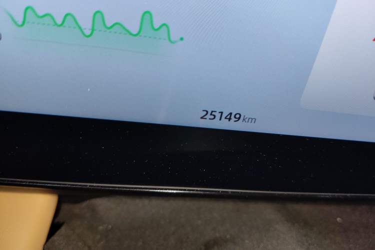Used Geely Galaxy L6 2023 125km Starship Odometer Close Up