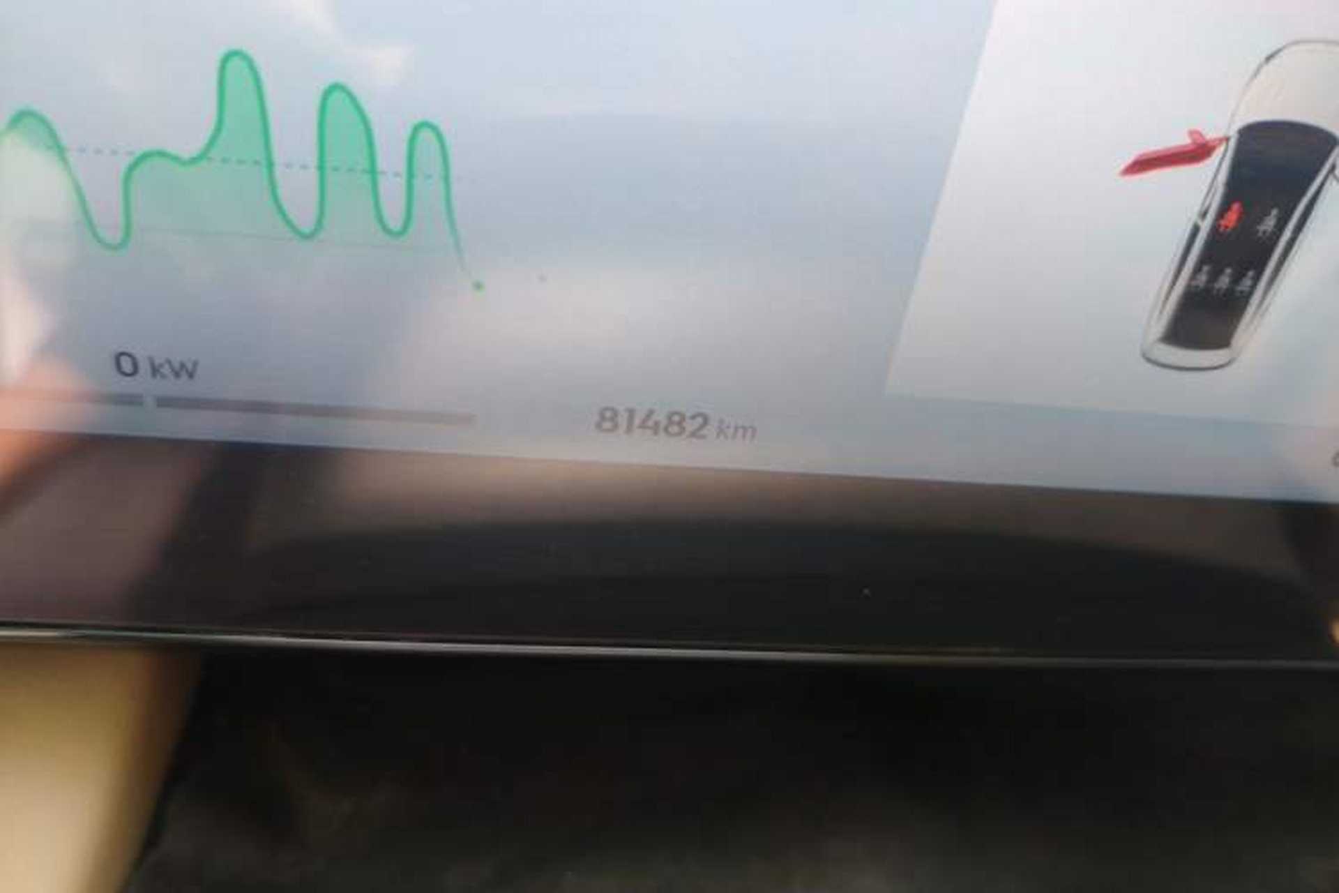 Used Geely Galaxy L6 2023 125km PLUS Odometer Close Up