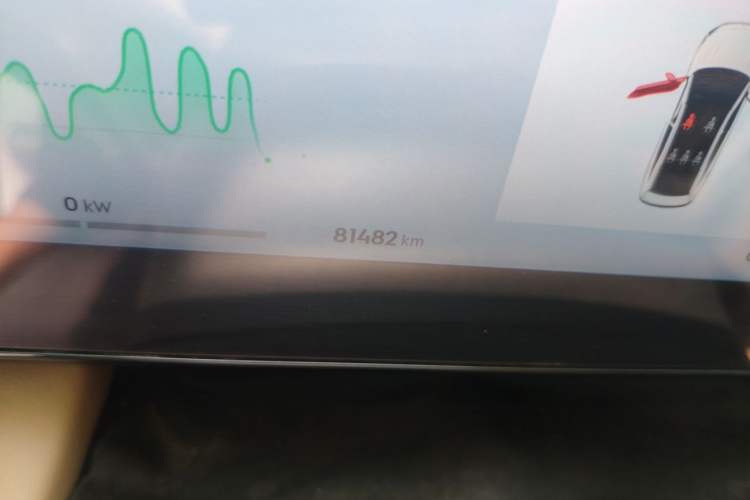 Used Geely Galaxy L6 2023 125km PLUS Odometer Close Up