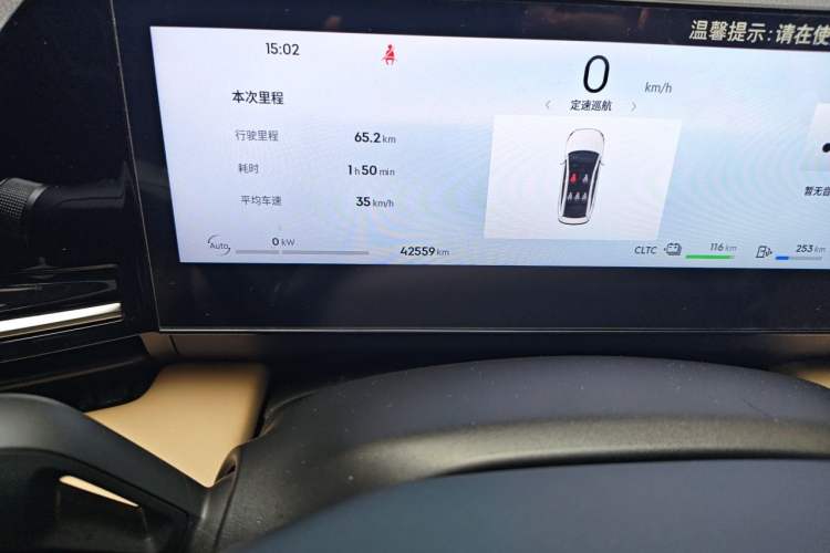 Used Geely Galaxy L6 2023 125km PLUS Odometer Close Up