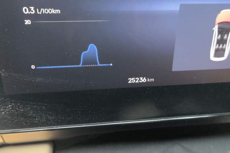 Used Geely Galaxy L6 2024 125km PLUS Dragon Edition Odometer Close Up