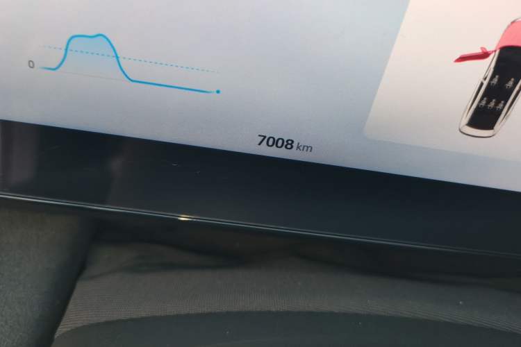Used Geely Galaxy L6 2024 125km Creative Edition Odometer Close Up