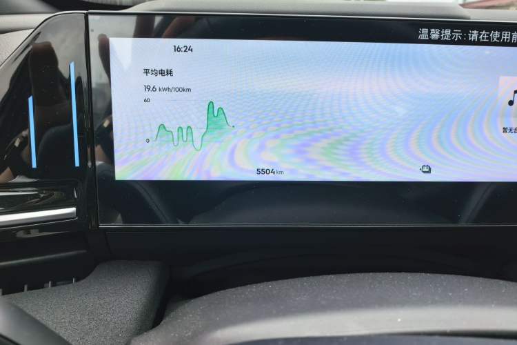 Used Geely Galaxy L6 2024 125km Creative Edition Odometer Close Up