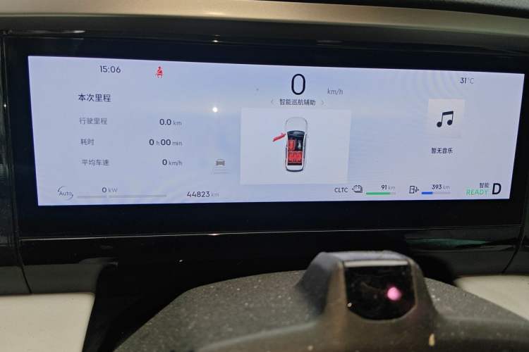 Used Geely Galaxy L7 2023 1.5T 115 km Starship Odometer Close Up