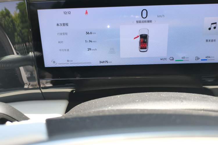 Used Geely Galaxy L7 2023 1.5T 115 km MAX Odometer Close Up