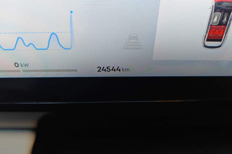Used Geely Galaxy L7 2023 1.5T 115 km Starship Odometer Close Up