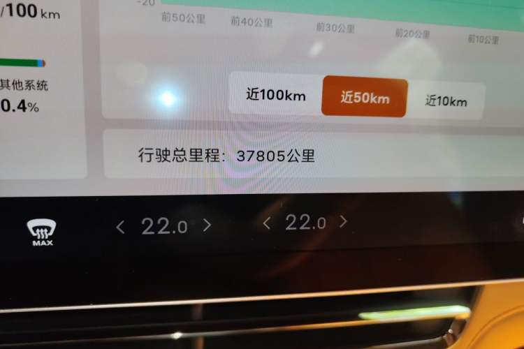 Used Geely Galaxy LEVC L380 2025 825 km Extraordinary Edition Odometer Close Up