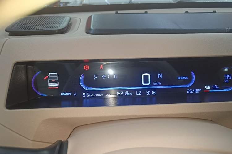 Used Geely Galaxy Panda 2023 Panda Mini 200km Endurance Bear Instrument Cluster