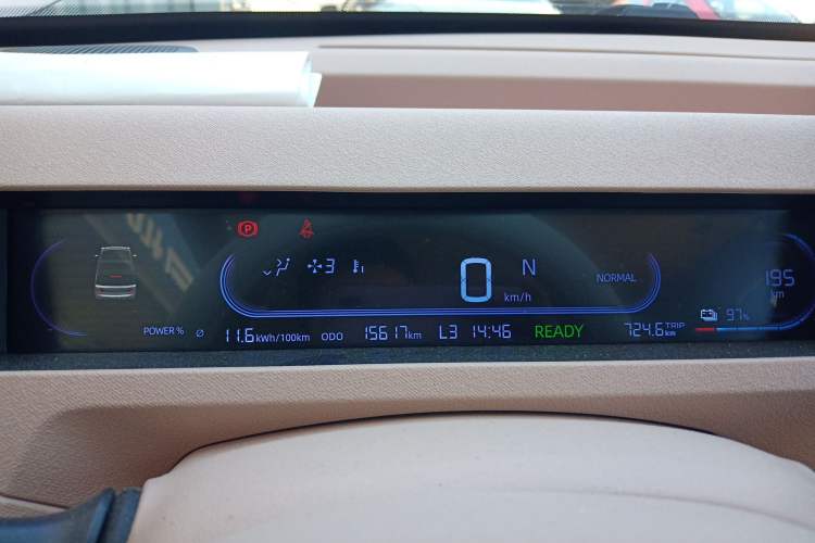 Used Geely Galaxy Panda 2023 Panda Mini 200km Endurance Bear Instrument Cluster