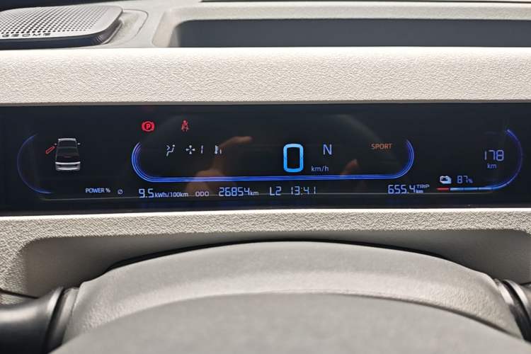 Used Geely Galaxy Panda 2023 Panda Mini 200km Endurance Bear Instrument Cluster