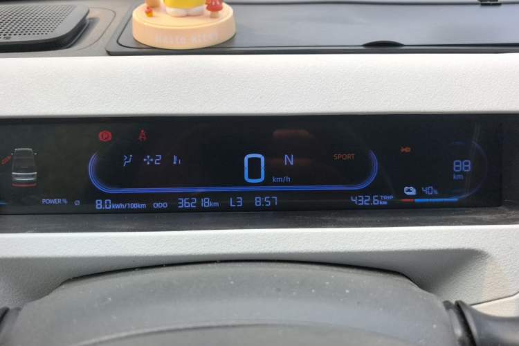 Used Geely Galaxy Panda 2023 Panda Mini 200km Endurance Bear Instrument Cluster