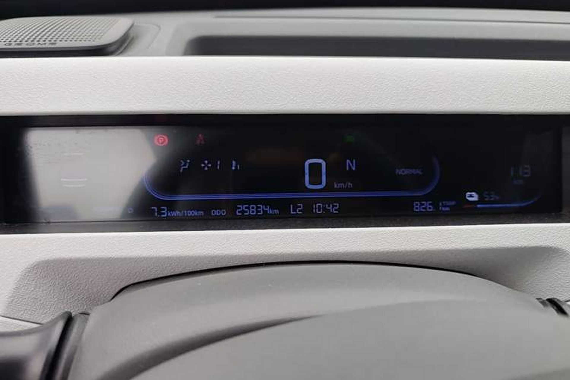 Used Geely Galaxy Panda 2023 Panda Mini 200km Endurance Bear Instrument Cluster
