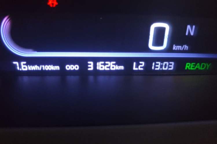 Used Geely Galaxy Panda 2023 Panda Mini 200km Endurance Bear Odometer Close Up