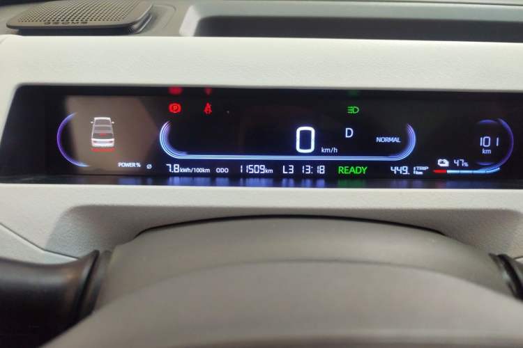 Used Geely Galaxy Panda 2023 Panda Mini 200km Dynamic Bear Odometer Close Up