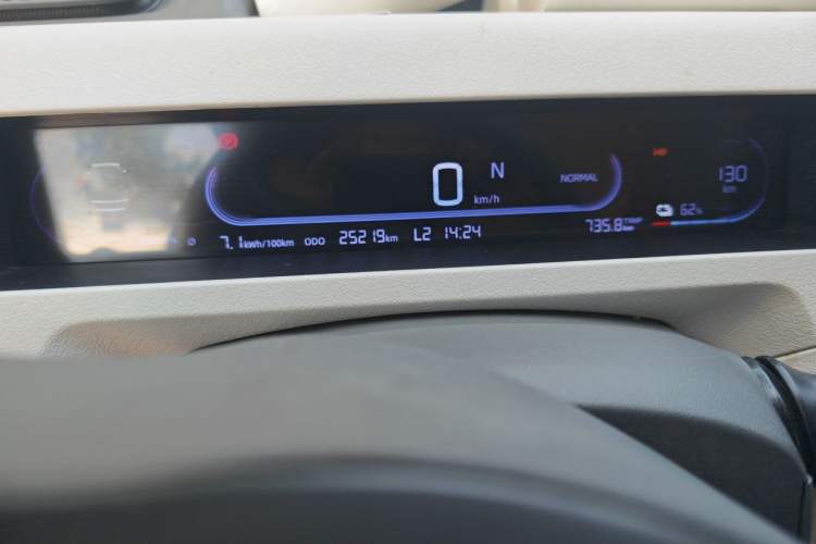 Used Geely Galaxy Panda 2023 Panda Mini 200km Endurance Bear Odometer Close Up