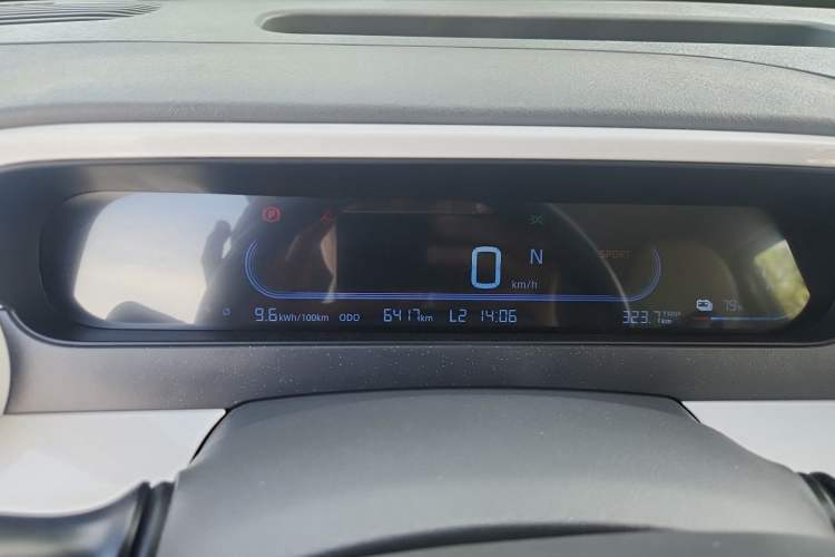 Used Geely Galaxy Panda 2025 210km Panda Kart Instrument Cluster