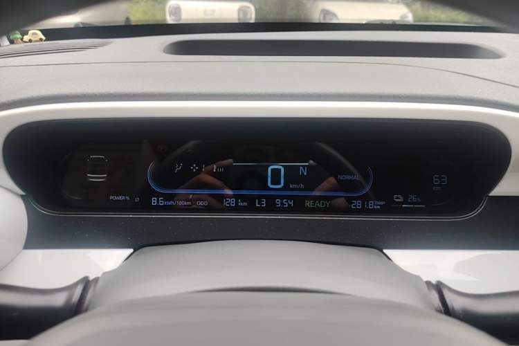 Used Geely Galaxy Panda 2025 210km Panda Kart Instrument Cluster