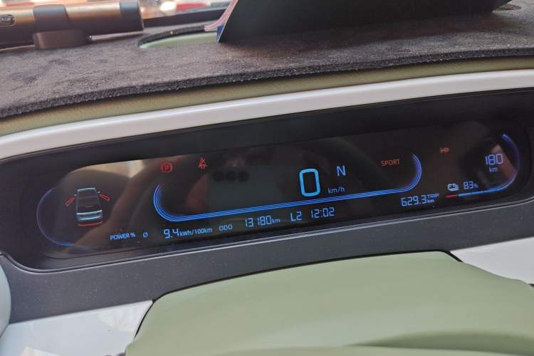 Used Geely Galaxy Panda 2025 210km Panda Rider Instrument Cluster