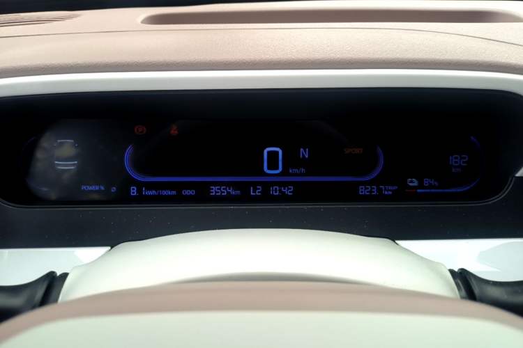 Used Geely Galaxy Panda 2025 210km Panda Kart Instrument Cluster
