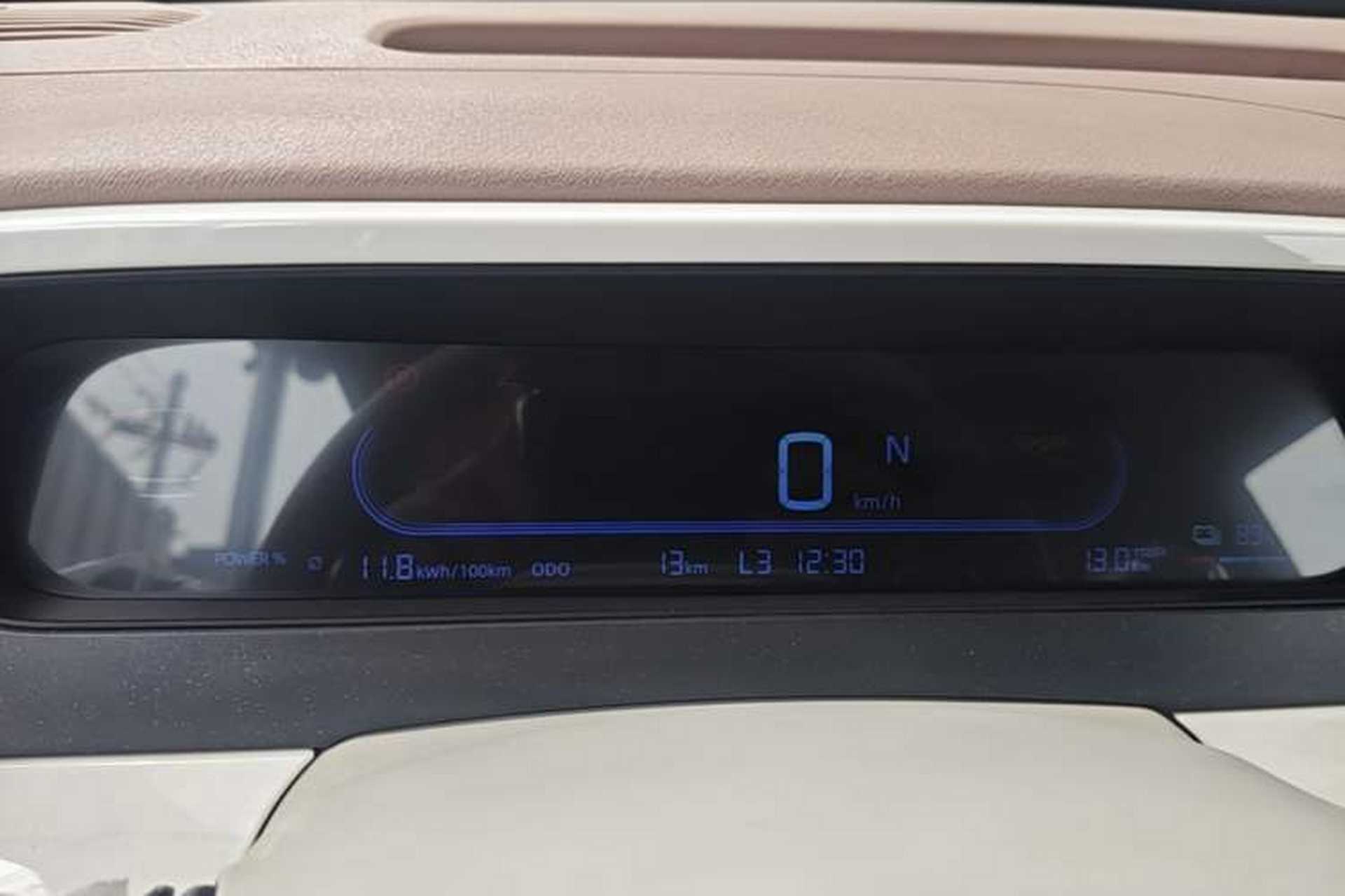 Used Geely Galaxy Panda 2025 210km Panda Kart Instrument Cluster