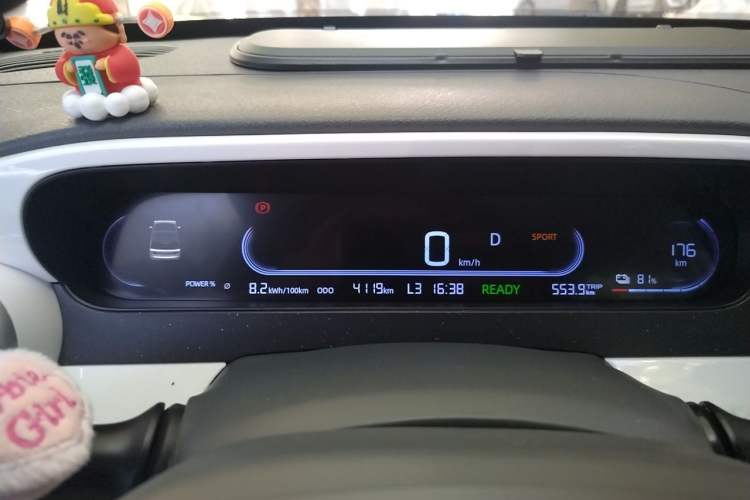 Used Geely Galaxy Panda 2025 210km Panda Rider Instrument Cluster