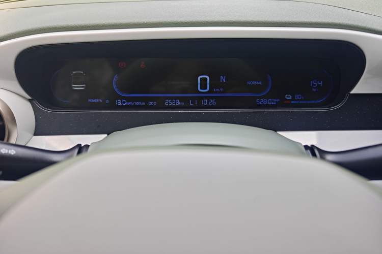 Used Geely Galaxy Panda 2025 210km Panda Rider Odometer Close Up