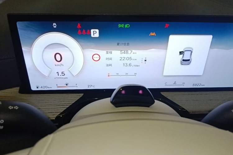 Used Genesis GV80 2024 2.5T Four-Wheel Drive Flagship Edition 5 Seats Instrument Cluster
