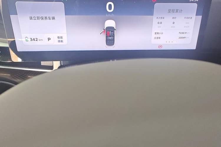 Used Geometry 2022 620 New Fun Edition Odometer Close Up