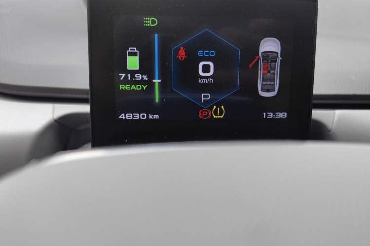 Used Geometry A 2019 Upgraded Model High-Dimensional Standard Range Cube Edition Odometer Close Up