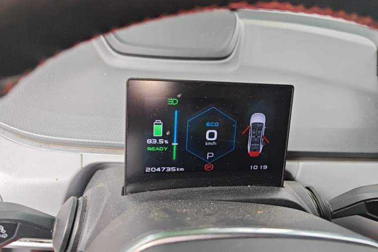 Used Geometry A 2019 Upgraded Model High-Resolution Standard Range Square Edition Instrument Cluster