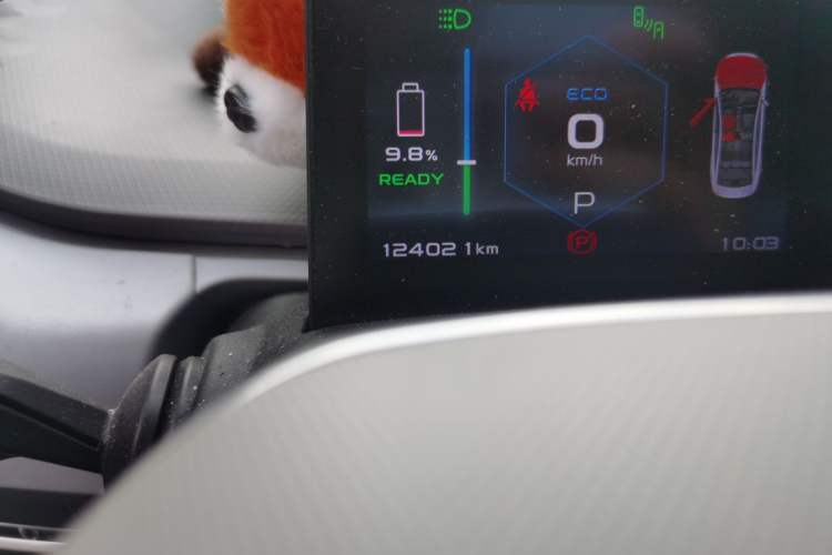 Used Geometry A 2019 Upgraded Model High-Energy Ultra-Long Range – PowerCube Version Odometer Close Up