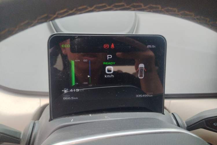 Used Geometry A 2022 Pro 430KM Green Apple Pro Instrument Cluster
