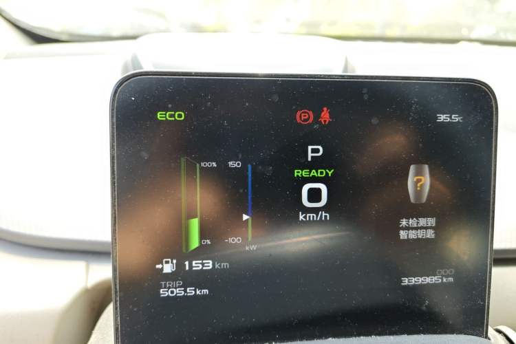 Used Geometry A 2022 Pro 430KM Green Apple Pro Instrument Cluster