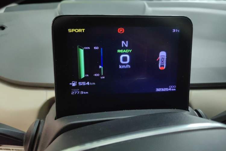 Used Geometry A 2022 Pro 600KM Red Apple Plus Instrument Cluster