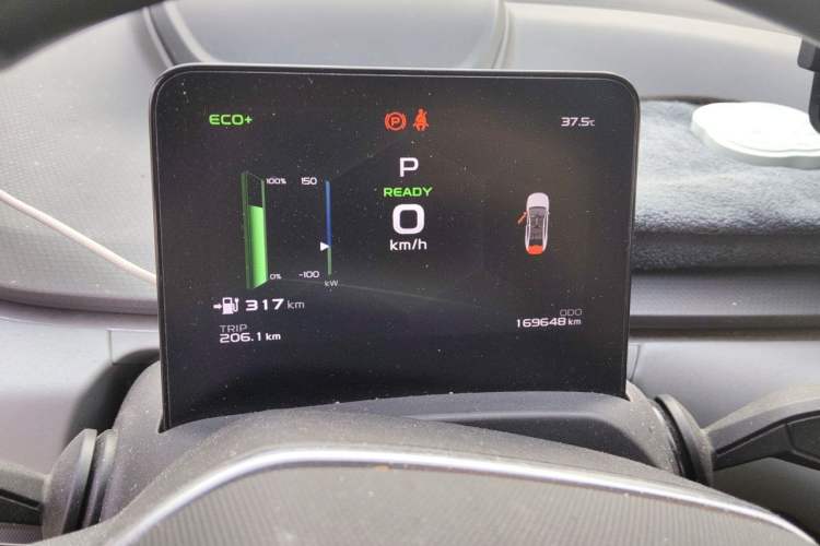Used Geometry A 2022 Pro 430KM Green Apple Pro Instrument Cluster