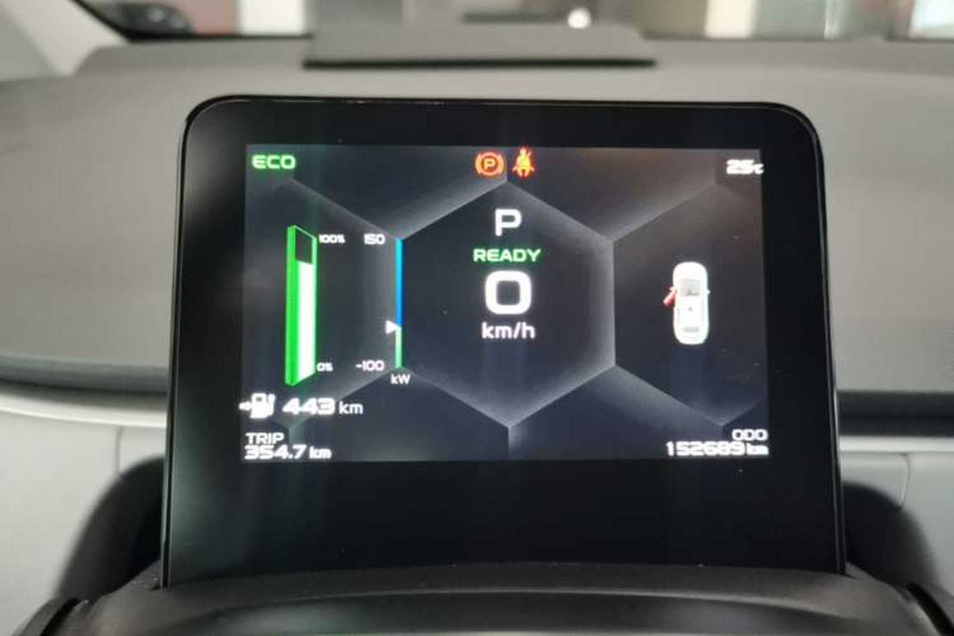 Used Geometry C 2020 Selected Range Edition 550 KM C++ Instrument Cluster