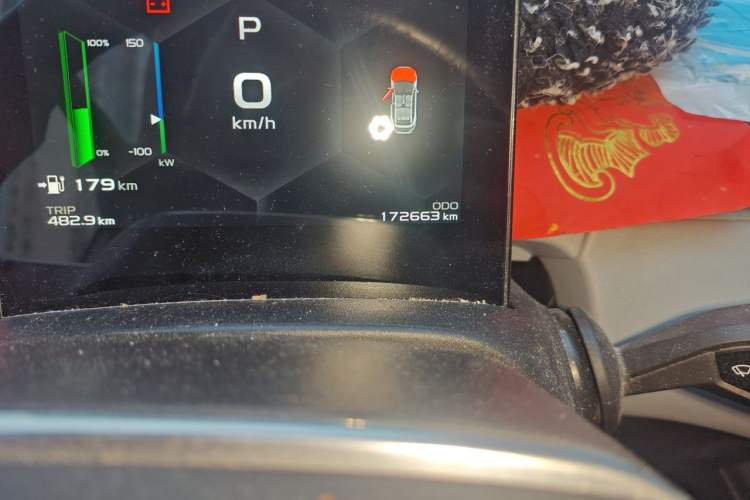 Used Geometry C 2020 Premium Range Edition 400 KM C+ Pro Odometer Close Up