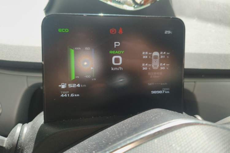Used Geometry C 2020 Selected Range Edition 550 KM C++ Instrument Cluster