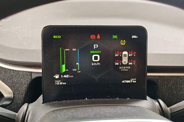 Used Geometry C 2020 Premium Range Version 400 KM C+ Instrument Cluster