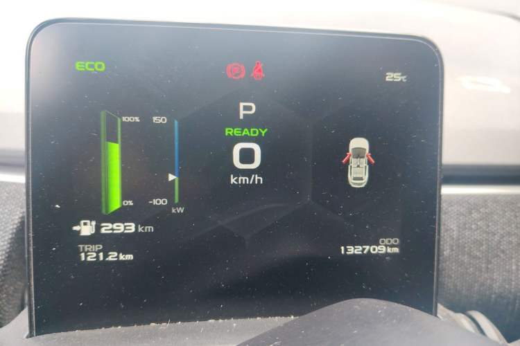 Used Geometry C 2020 Premium Range Version 400 KM C+ Instrument Cluster