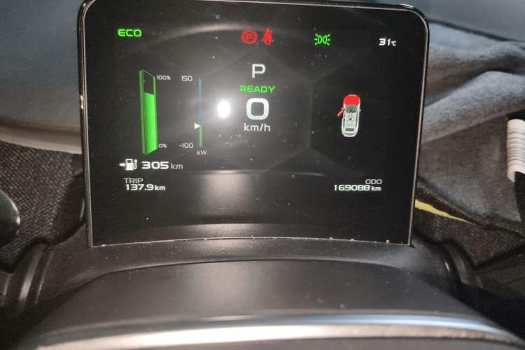 Used Geometry C 2021 C400 Cubic Edition Odometer Close Up