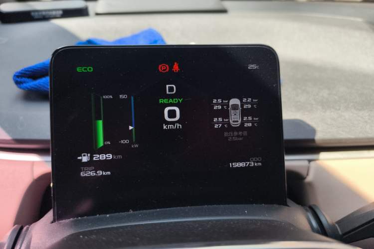 Used Geometry C 2021 C550 Cube Edition Instrument Cluster
