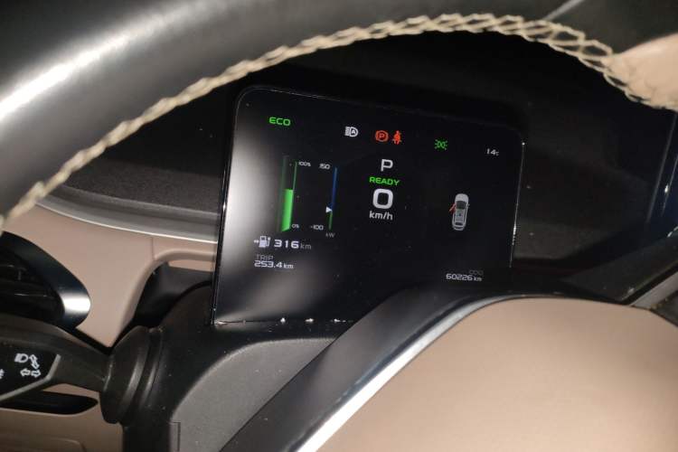 Used Geometry C 2021 C550 Cube Edition Instrument Cluster