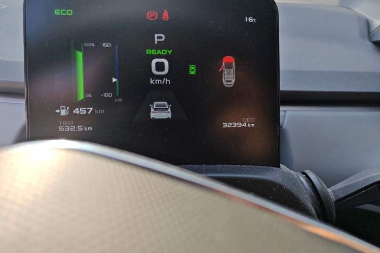 Used Geometry C 2021 C550 Cube Edition Odometer Close Up